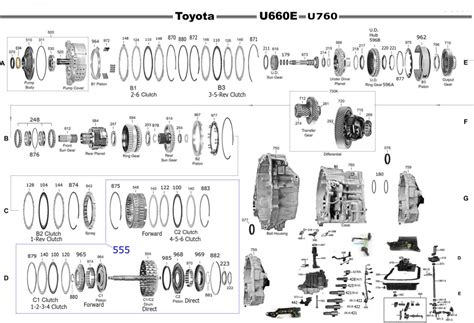 DP0 (AL4) Repair manual. . U660e transmission fluid capacity